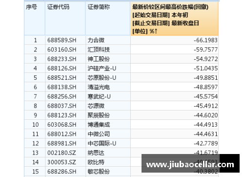 zoty中欧官方网站辽宁队2021赛程出炉，面对强敌接连胜出引全队高涨斗志 - 副本